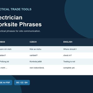 Può includere: Un documento digitale blu scuro intitolato Practical Trade Tools Electrician Worksite Phrases, che presenta una tabella con traduzioni in tedesco, ceco e inglese per la comunicazione in cantiere, incluso il testo 42 practical phrases for site communication.