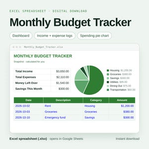 May include: A digital Monthly Budget Tracker Excel spreadsheet featuring a dashboard, income and expense logs, and a spending pie chart. The interface displays financial data including total income, expenses, and a categorised transaction table.