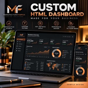 カスタムHTMLダッシュボード｜パーソナライズされたビジネスダッシュボード、インタラクティブなグラフとデータ視覚化