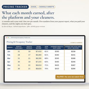 Airbnb Pricing and Occupancy Tracker Spreadsheet, Vacation Rental Income Tracker, ADR RevPAR, Excel image 1