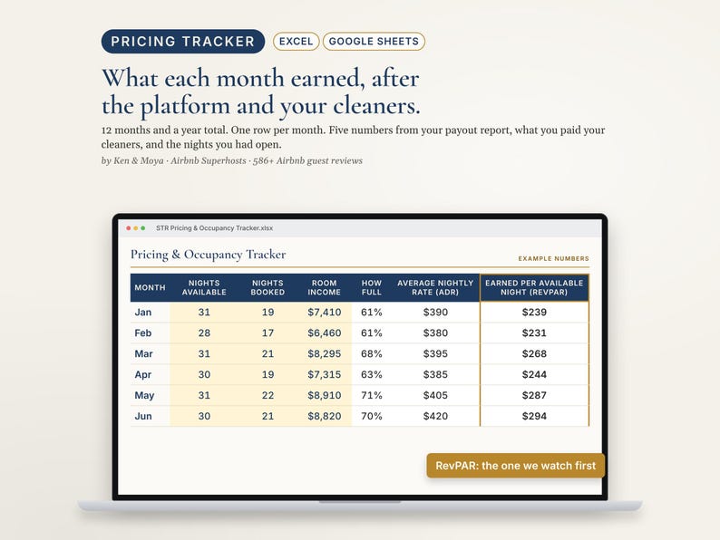 Airbnb Pricing and Occupancy Tracker Spreadsheet, Vacation Rental Income Tracker, ADR RevPAR, Excel image 1