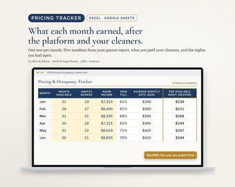 Airbnb Pricing and Occupancy Tracker Spreadsheet, Vacation Rental Revenue Tracker, ADR RevPAR, Excel & Google Sheets