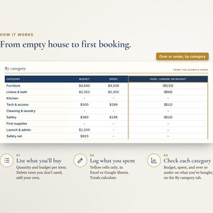Airbnb Startup Budget Spreadsheet, Vacation Rental Setup Checklist and Furnishing List, Excel imagen 4