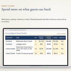 Airbnb Startup Budget Spreadsheet, Vacation Rental Setup Checklist and Furnishing List, Excel imagen 5