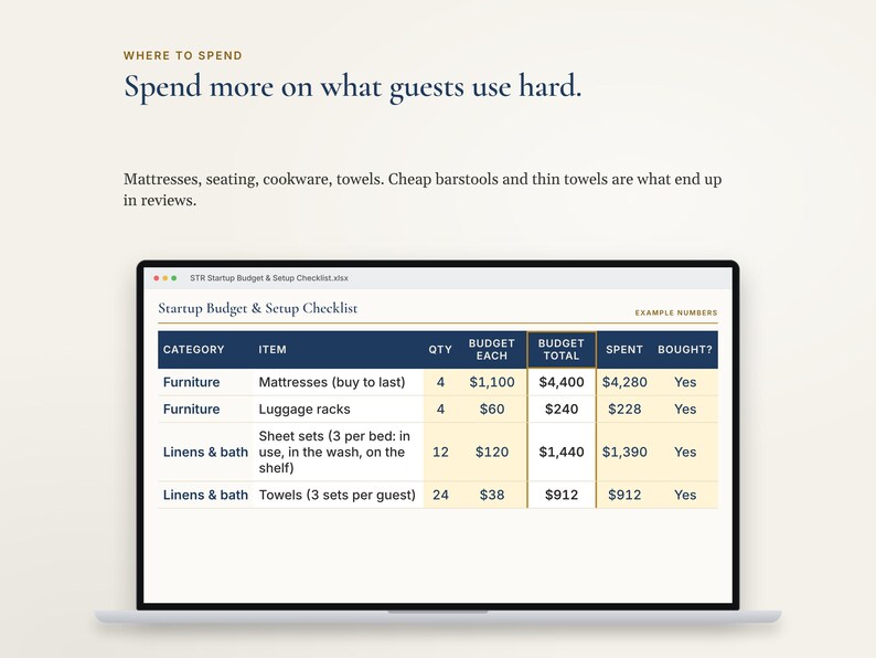 Airbnb Startup Budget Spreadsheet, Vacation Rental Setup Checklist and Furnishing List, Excel imagen 5