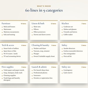 Airbnb Startup Budget Spreadsheet, Vacation Rental Setup Checklist and Furnishing List, Excel imagen 2