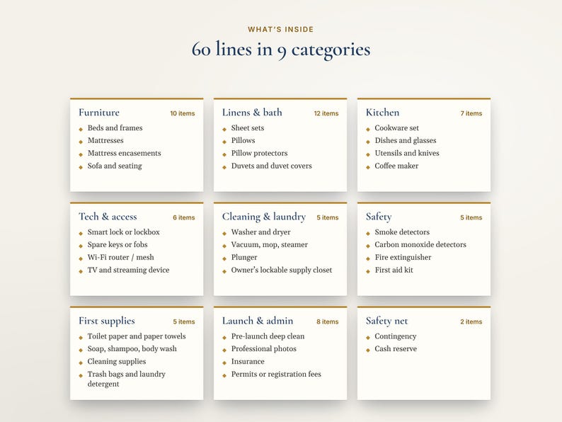 Airbnb Startup Budget Spreadsheet, Vacation Rental Setup Checklist and Furnishing List, Excel imagen 2