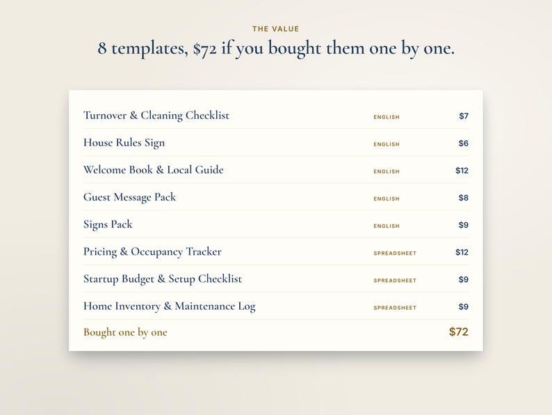 Airbnb Host Bundle, STR Host Starter Kit, Welcome Book, House Rules, Cleaning Checklist, Guest Messages, Signs, Spreadsheets, Word, Canva image 3
