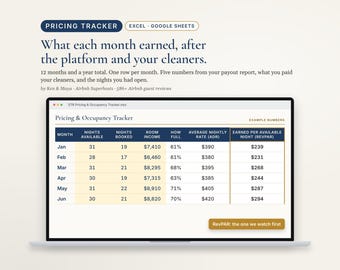 Airbnb Pricing and Occupancy Tracker Spreadsheet, Vacation Rental Income Tracker, ADR RevPAR, Vrbo Short Term Rental, Excel, Google Sheets