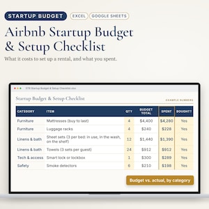 Airbnb Startup Budget Spreadsheet, Vacation Rental Setup Checklist and Furnishing List, Excel