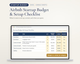 Airbnb Startup Budget Spreadsheet, Vacation Rental Setup Checklist and Furnishing List, Excel