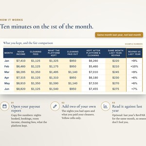 Airbnb Pricing and Occupancy Tracker Spreadsheet, Vacation Rental Income Tracker, ADR RevPAR, Excel image 3