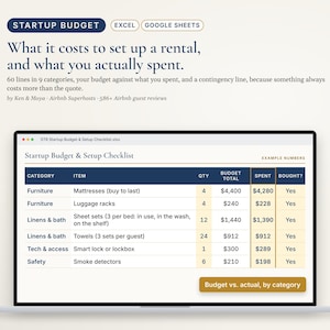 Airbnb Startup Budget Spreadsheet, Vacation Rental Setup Checklist and Furnishing List, Excel imagen 1