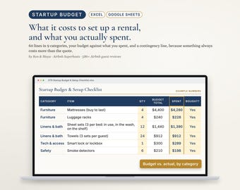 Airbnb Startup Budget Spreadsheet, Vacation Rental Setup Checklist and Furnishing List, Excel