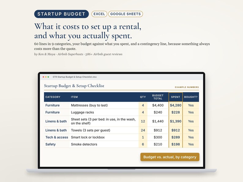 Airbnb Startup Budget Spreadsheet, Vacation Rental Setup Checklist and Furnishing List, Excel imagen 1
