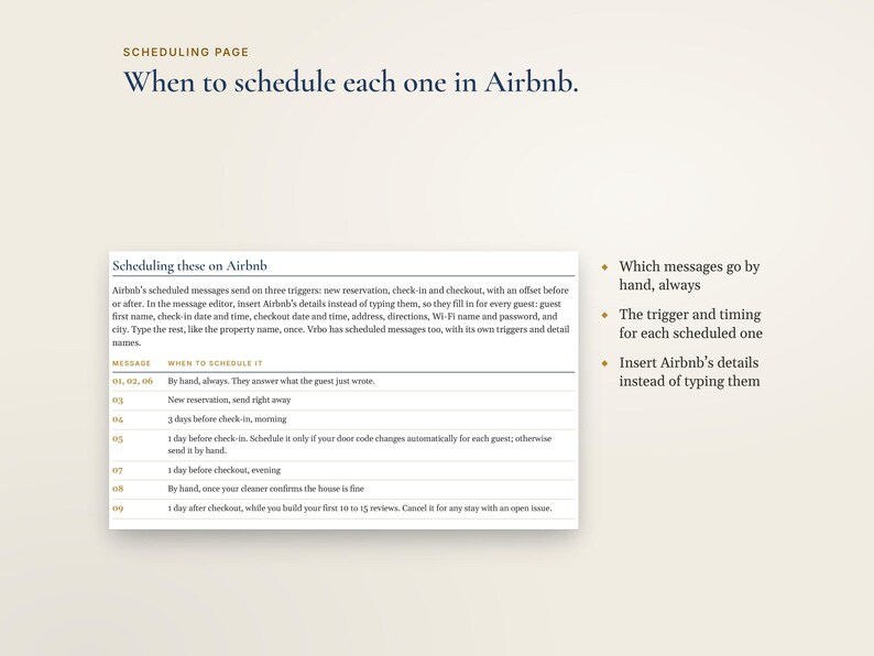 Airbnb Message Templates, Guest Message Pack, 9 Guest Messages and 2 Saved Replies, Arrival Card immagine 3