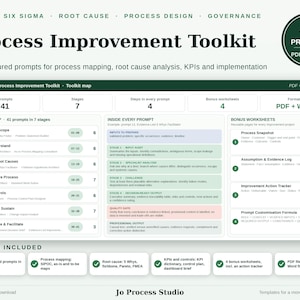 AI Prompts for Process Improvement, 41 Business Prompts, Lean Waste, 5 Whys, Pareto, RACI, KPIs, Worksheets, PDF & Word