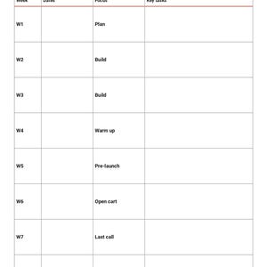Könnte beinhalten: Eine weiße Papier-Planungsvorlage mit dem Titel Launch timeline: 8 weeks und Spalten für Week, Dates, Focus und Key tasks. Die Tabelle listet acht Wochen mit spezifischen Schwerpunkten wie Plan, Build, Warm up, Pre-launch, Open cart, Last call und Review auf.