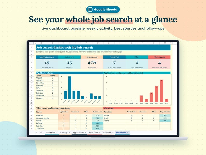 Job Application Tracker Google Sheets, Job Search Tracker Spreadsheet ...