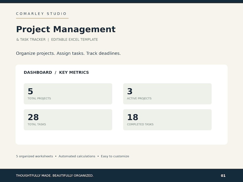 Project Management Excel Template | Task Tracker, Dashboard, Milestone ...