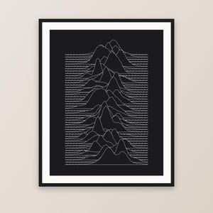 May include: A framed wall art print featuring a white line graph on a solid black background. The graphic displays a series of horizontal, undulating wave patterns that rise and fall to form mountain-like peaks, enclosed in a thin black frame.