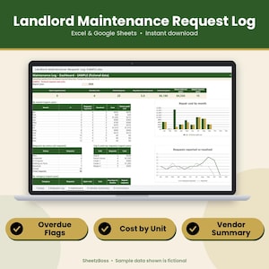 Può includere: Un registro digitale delle richieste di manutenzione per proprietari visualizzato su uno schermo di un portatile, con una dashboard che include tabelle, grafici a barre e a linee per monitorare costi, stati e cronologia delle unità.