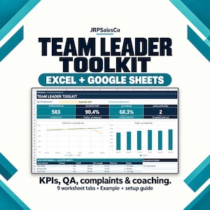 Könnte beinhalten: Ein digitales Teamleiter-Toolkit für Excel und Google Sheets von JRPSalesCo. Die Benutzeroberfläche zeigt Leistungskennzahlen wie bearbeitete Tickets, CSAT, QA-Durchschnitt und offene Beschwerden mit Diagrammen und einer Tabelle.