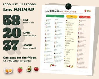 Low-FODMAP-Diät: Druckbarer 7-Tage-Speiseplan und Einkaufsliste (16-seitiges PDF)