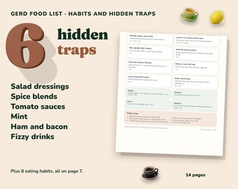 GERD Diet Food List Printable, Acid Reflux Food Chart, 7-Day Meal Plan
