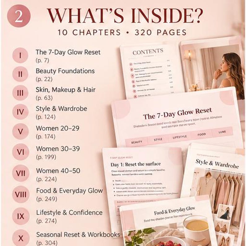 May include: A book overview page titled 2 WHAT'S INSIDE? featuring 10 chapters and 320 pages. The list includes The 7-Day Glow Reset, Beauty Foundations, Skin, Makeup & Hair, Style & Wardrobe, and age-specific sections for women.