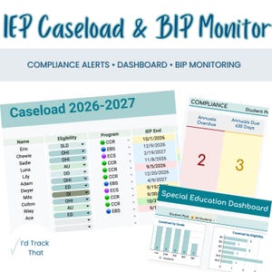 May include: A digital IEP Caseload and BIP Monitor spreadsheet template featuring a Caseload 2026-2027 table with student names, eligibility codes, program dots, and IEP end dates, plus a compliance dashboard and special education charts.