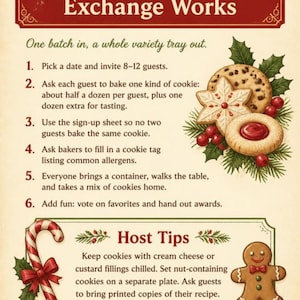 May include: A printed instructional guide titled How a Cookie Exchange Works, featuring six numbered steps, a Host Tips section, and illustrations of cookies, holly, a candy cane, and a gingerbread man on a cream-colored background.