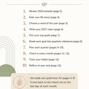 May include: A page titled How to Use This Workbook with a numbered list from 1 to 10 detailing steps like reviewing 2026, rating life areas, and tracking habits. A bottom box advises setting aside one quiet hour for pages 3-8.