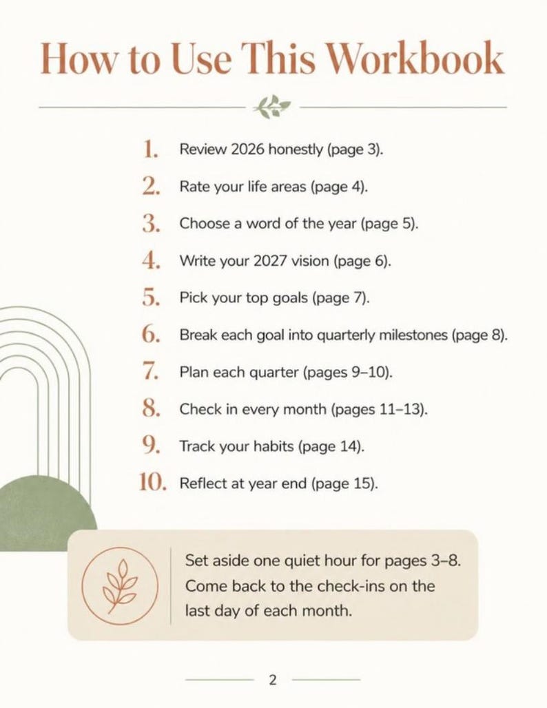 May include: A page titled How to Use This Workbook with a numbered list from 1 to 10 detailing steps like reviewing 2026, rating life areas, and tracking habits. A bottom box advises setting aside one quiet hour for pages 3-8.