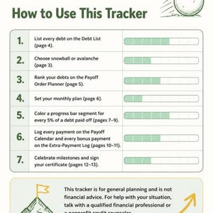 May include: A Debt Snowball Payoff Tracker instructional page featuring seven numbered steps for debt management, progress bars with green segments, a snowball illustration, and a disclaimer about financial advice at the bottom.