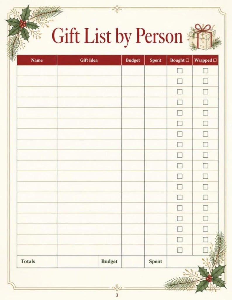 May include: A cream-colored paper gift list organizer titled Gift List by Person with a dark red header row containing columns for Name, Gift Idea, Budget, Spent, Bought, and Wrapped. The border features holly and a gift box illustration.