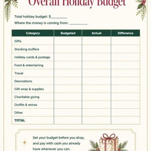 May include: A printed holiday budget planner page with the title Overall Holiday Budget. It features a table with columns for Category, Budgeted, Actual, and Difference, plus rows for various expenses. Decorated with holly and a gift box illustration.