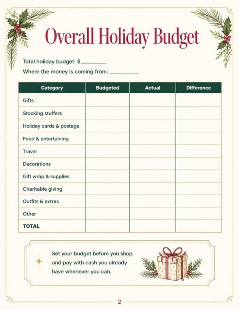 May include: A printed holiday budget planner page with the title Overall Holiday Budget. It features a table with columns for Category, Budgeted, Actual, and Difference, plus rows for various expenses. Decorated with holly and a gift box illustration.