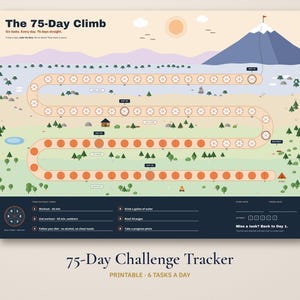 May include: A 75-Day Climb challenge tracker printable featuring a winding path with 75 circular segments leading to a mountain peak. The design includes a task list, a daily progress wheel, and sections for start and finish dates on a dark blue base.