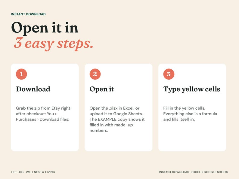 以下が含まれることがあります： Open it in 3 easy stepsというタイトルの説明用グラフィック。3つの番号付きステップ（1. Download、2. Open it、3. Type yellow cells）で構成され、デジタルスプレッドシートファイルの使用方法に関する簡潔な手順が記載されています。