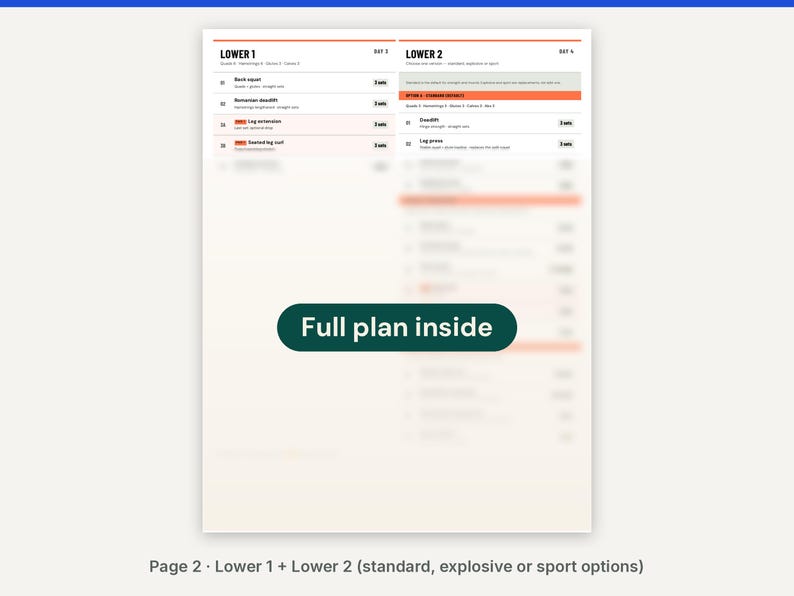 May include: A workout plan document titled Lower 1 and Lower 2, featuring lists of exercises like back squat, Romanian deadlift, leg extension, seated leg curl, deadlift, and leg press. A dark green oval overlay displays the text Full plan inside.