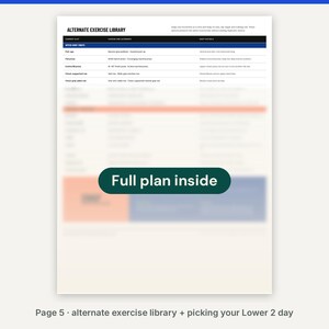 May include: A document titled Alternate Exercise Library featuring a table with columns for current lift, exercise alternate, and why for this. A dark green horizontal button with the white text Full plan inside overlays the center of the page.