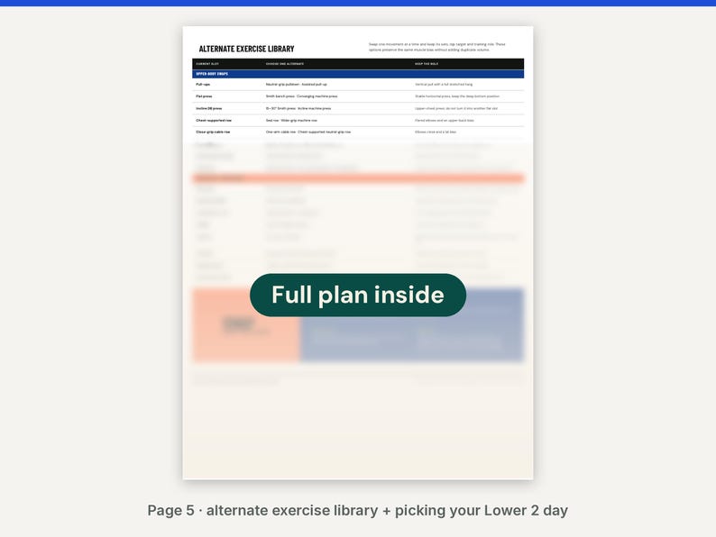 May include: A document titled Alternate Exercise Library featuring a table with columns for current lift, exercise alternate, and why for this. A dark green horizontal button with the white text Full plan inside overlays the center of the page.