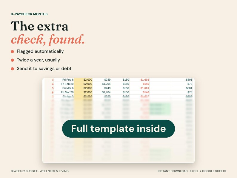 May include: A digital budget template graphic featuring the text 3-PAYCHECK MONTHS, The extra check, found., Flagged automatically, Twice a year, usually, Send it to savings or debt, and a blurred spreadsheet table with a dark green button labeled Full template inside.