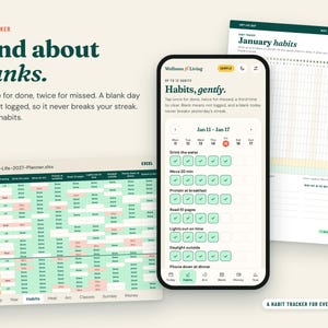 Pu&ograve; includere: Un tracker di abitudini digitale visualizzato su uno schermo di smartphone, un'interfaccia di foglio di calcolo Excel e una pagina di agenda stampata. Gli schermi mostrano elenchi di attivit&agrave; con spunte, date e il testo Wellness Living.