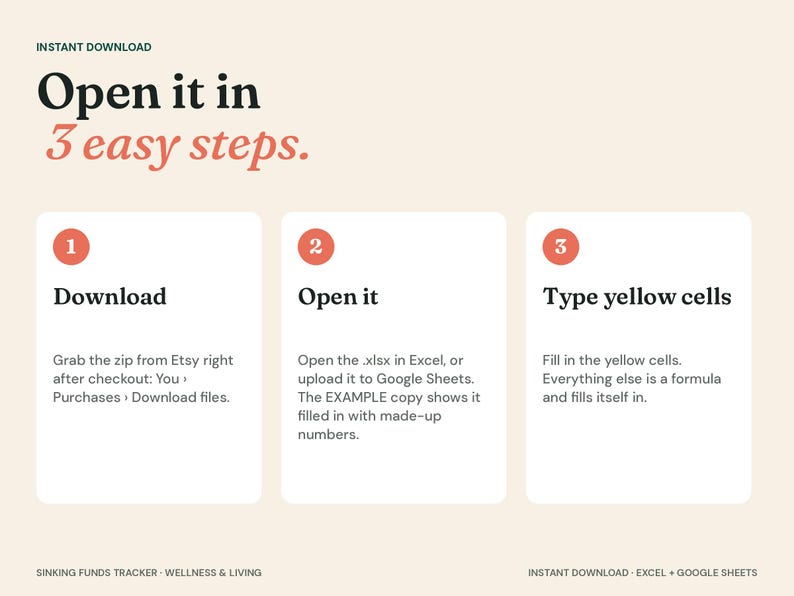 May include: An instructional graphic titled Open it in 3 easy steps. It outlines three numbered steps for a digital file: 1. Download, 2. Open it in Excel or Google Sheets, and 3. Type yellow cells. The text is black and coral on a cream background.