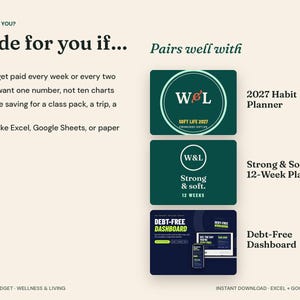 Puede incluir: Un gr&aacute;fico informativo digital titulado Made for you if... que enumera criterios para una herramienta de presupuesto. Muestra tres miniaturas de productos: 2027 Habit Planner, Strong & Soft 12-Week Plan y Debt-Free Dashboard, con etiquetas.