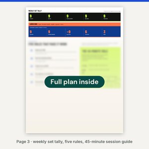 May include: A printed document titled Weekly Set Tally featuring a black header with numerical data, an orange sub-header, and a blue section with additional statistics. A dark green oval button with the text Full plan inside is centered.