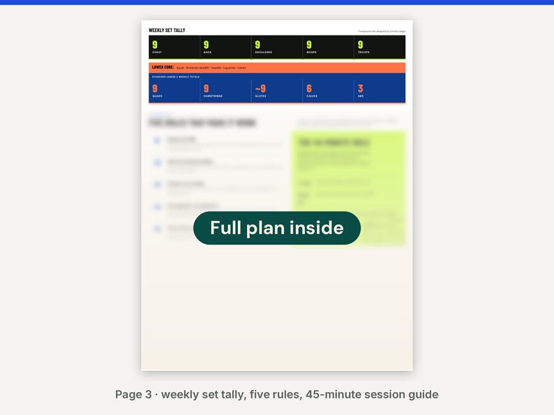 May include: A printed document titled Weekly Set Tally featuring a black header with numerical data, an orange sub-header, and a blue section with additional statistics. A dark green oval button with the text Full plan inside is centered.