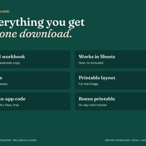 May include: A dark green digital information graphic titled Everything you get in one download. It lists components including an Excel workbook, Google Sheets compatibility, two tabs for Arc and Weekly, a printable layout, and bonus items like an app code and a 14-day mini tracker.